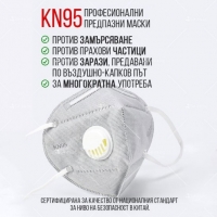 Защитна предпазна маска KN95 - 5броя FS-9548
                                                                                    , видео FS-9548