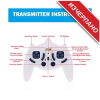 Квадрокоптер Sky Phantom - 2.4G RTF Mini UFO RC AIR UFO FS-1174 FS-1174