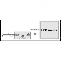 Осветително LED тяло за стена или таван с висока светимост R LED47 R-LED47 R-LED47