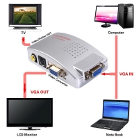 VGA конвертер PC към TV CA90 CA90 CA90